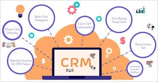 CRM Features