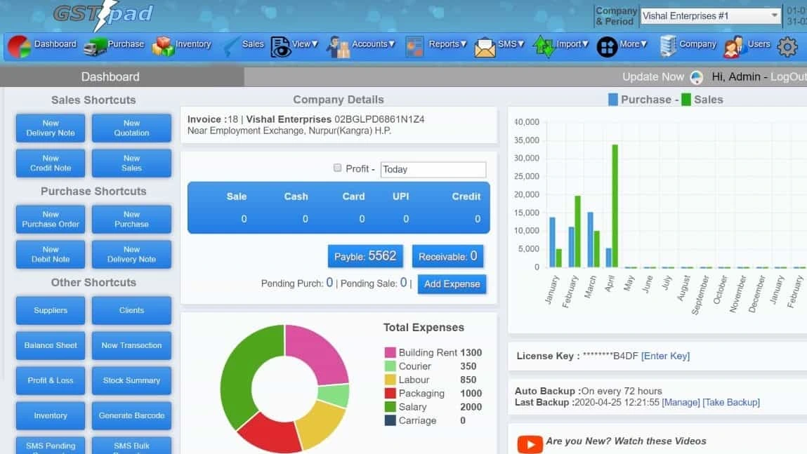 Retail CRM